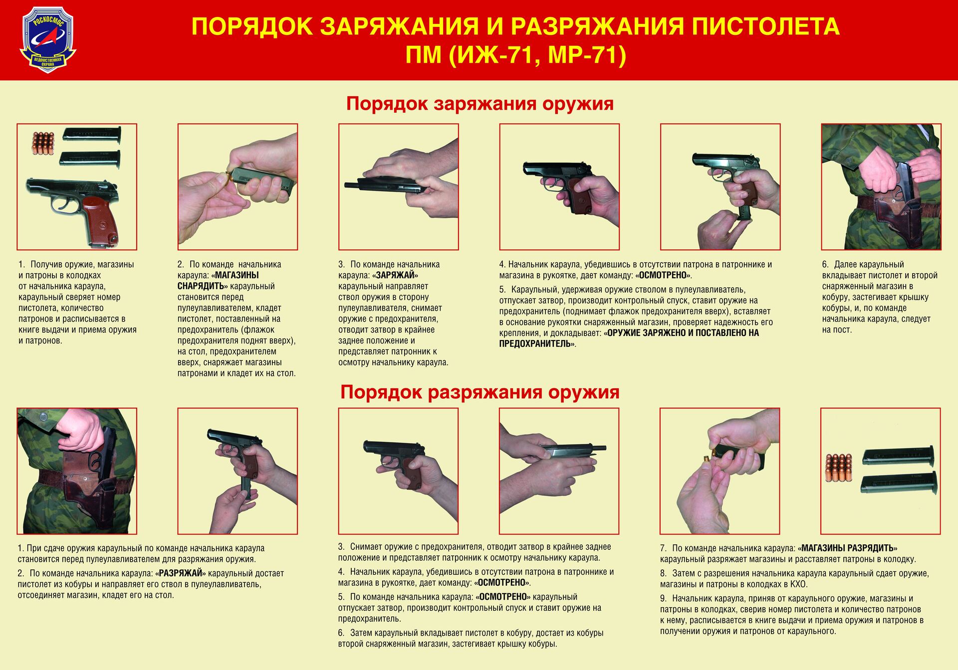 Можно ли перевозить пневматическое оружие в машине: Можно ли возить с собой в автомобиле пневматический пистолет