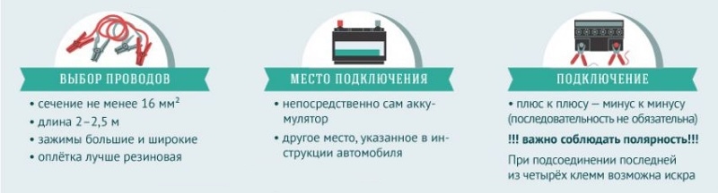 Как правильно прикурить автомобиль от другого: Как правильно использовать провода прикуривания. Пошаговая инструкция