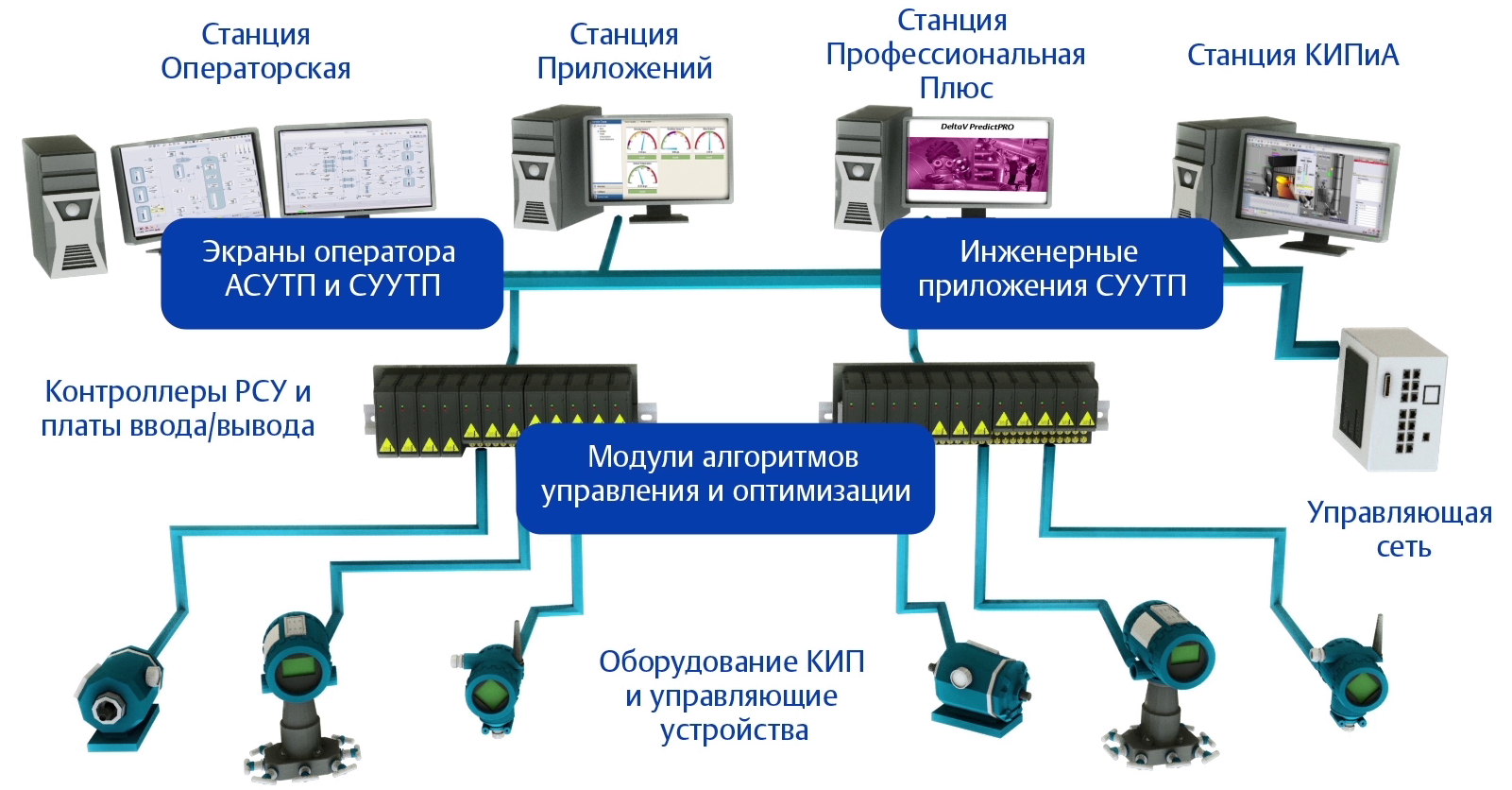 Принцип работы автоматических хабов: Колесные хабы: какой от них толк?