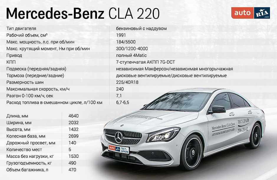 Мерседес кто производитель страна: страна производитель, чье производство Mercedes