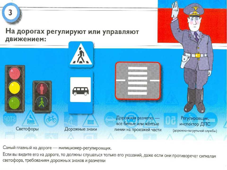 Регулировка дорожного движения: Регулирование дорожного движения \ КонсультантПлюс