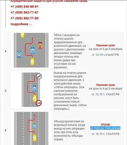 Знак обгон запрещён штраф: Обгон запрещен - штраф за нарушение знака в 2023 году и где он запрещен по умолчанию