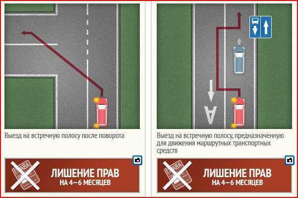 Наказание за выезд на встречную: Выезд на встречную полосу в 2023 году: штраф или лишение?