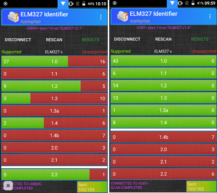 Как пользоваться обд2 elm327 bluetooth: Как пользоваться ELM327 Bluetooth в автомобиле