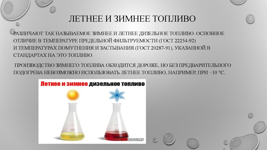 Солярка зимняя и летняя в чем разница: Что такое летнее и зимнее дизельное топливо: разница и характеристики | Wiki