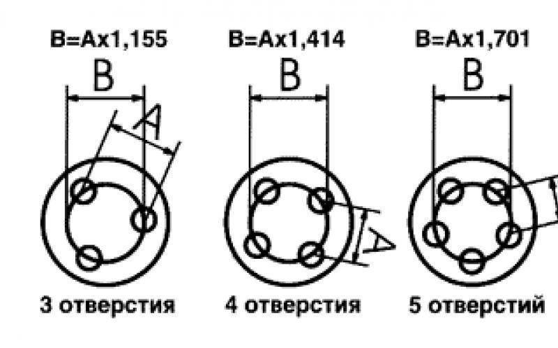 Как померить разболтовку на дисках 5 отверстий: Как узнать разболтовку на дисках с 4 отверстиями, на 5 болтов