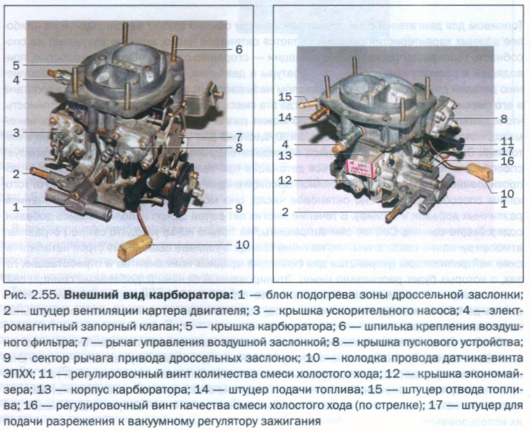 Как отрегулировать обороты холостого хода: Перевірка браузера, будь ласка, зачекайте...