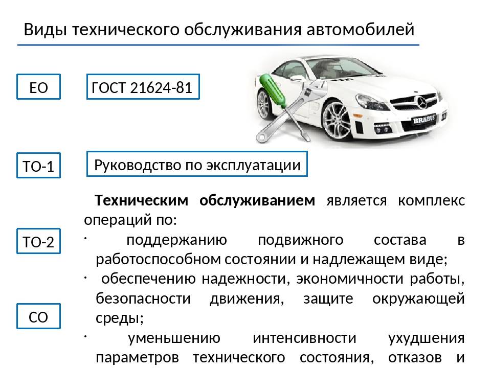 Как проверить машину утопленника: Как определить автомобиль утопленник — какие проблемы у машины утопленников