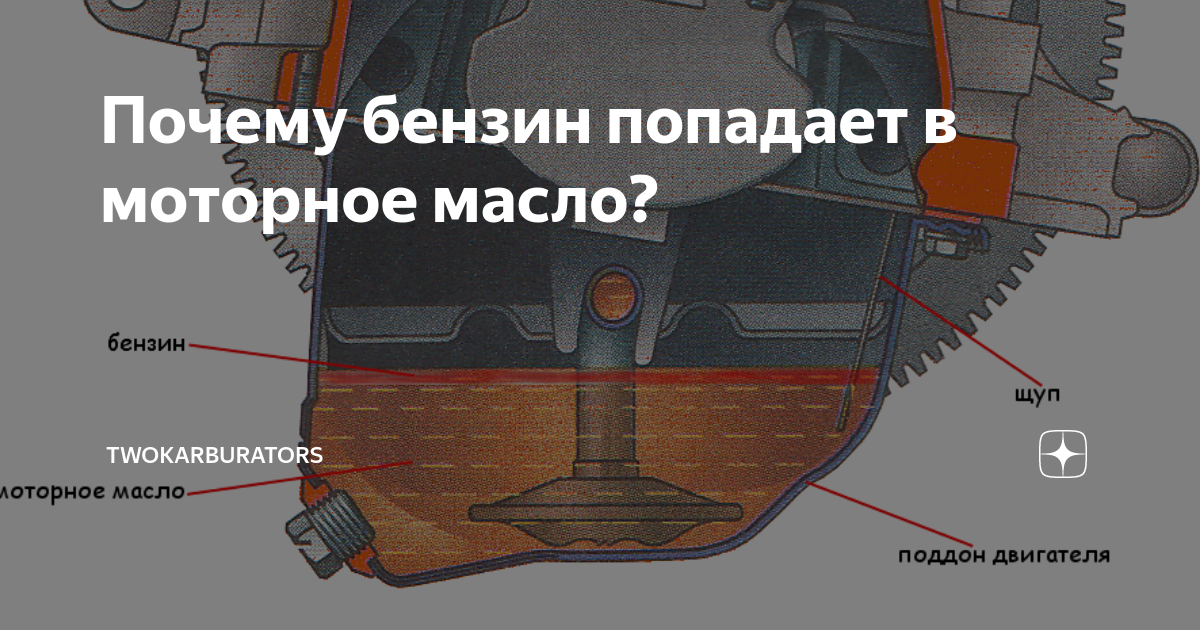 Бензин в картере: Почему топливо смешивается с моторным маслом