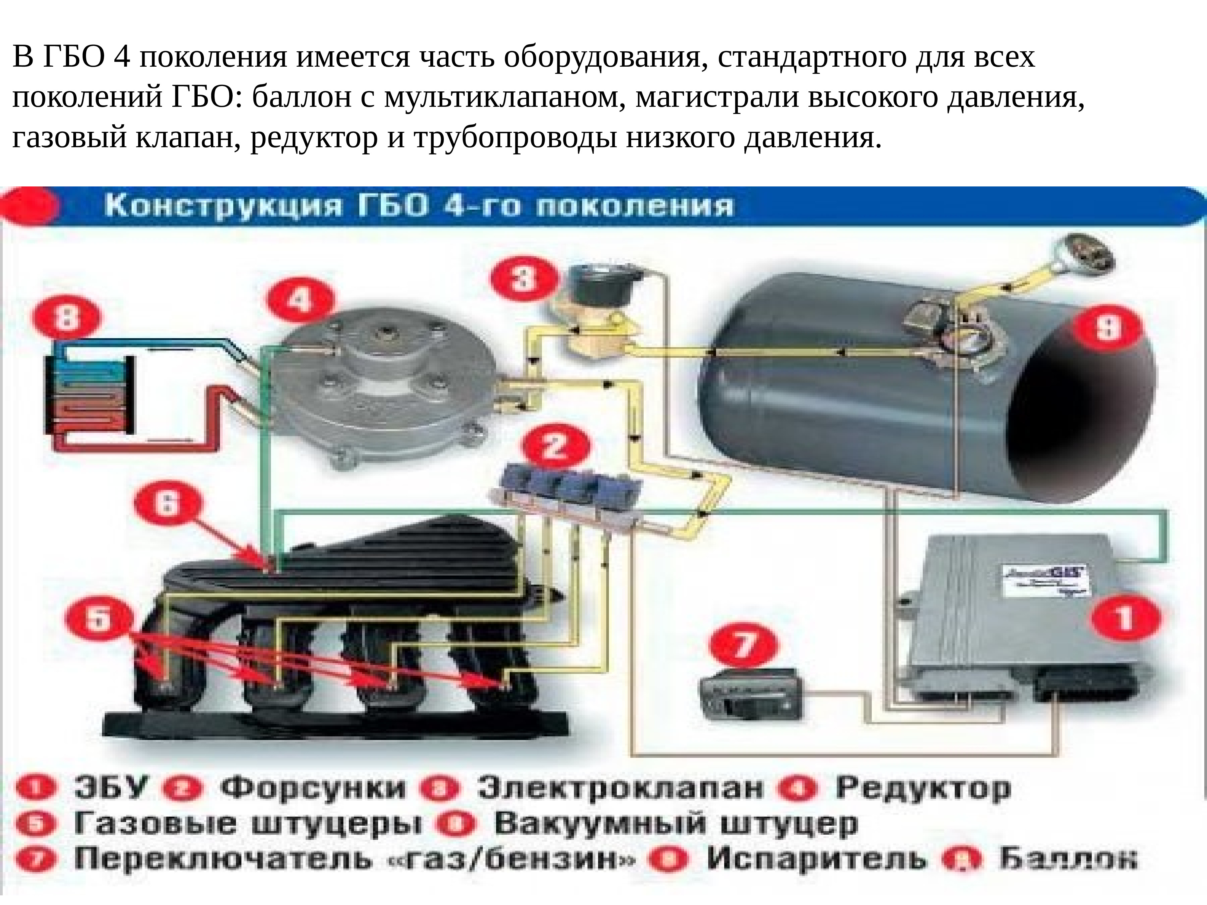 Правила установки газового оборудования на автомобиль: установка, регистрация, штрафы и другое :: Autonews