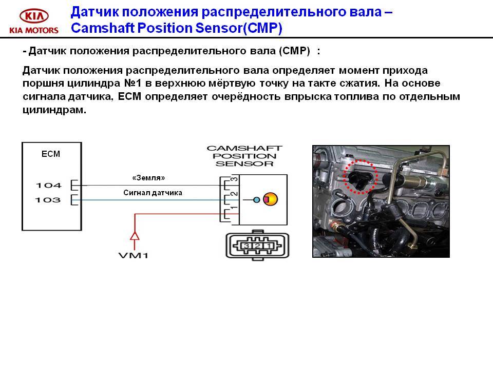 Проверка датчика положения распредвала: Перевірка браузера, будь ласка, зачекайте...