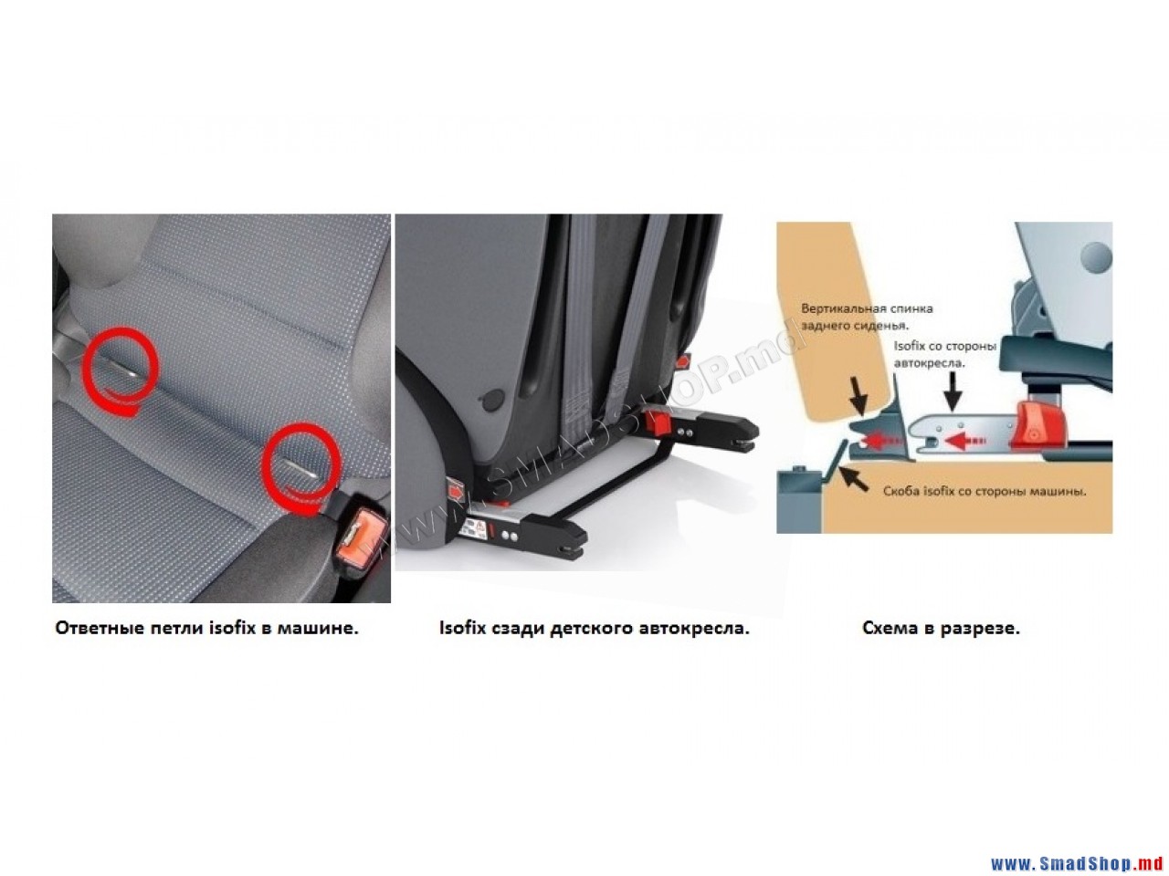 Как крепятся детские кресла в машине: Супермаркет детских автокресел - торговая сеть Москва.