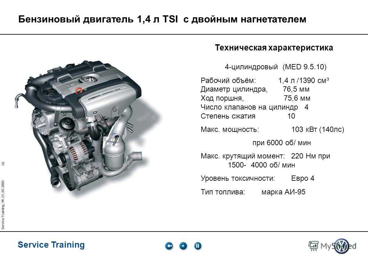 Что значит tsi: Что такое двигатель TSI? | Автоблог