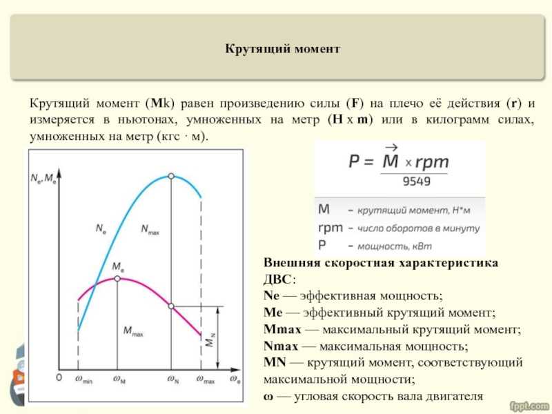 Мощность двигателя в чем измеряется: The page cannot be found