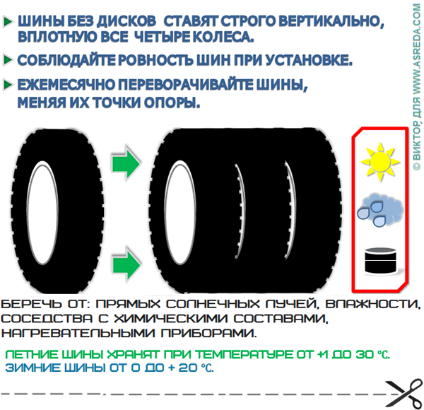 Дата перехода на зимнюю резину в россии: Закон о зимней резине в 2021 и 2022 году. Штрафы за отсутствие зимней резины.