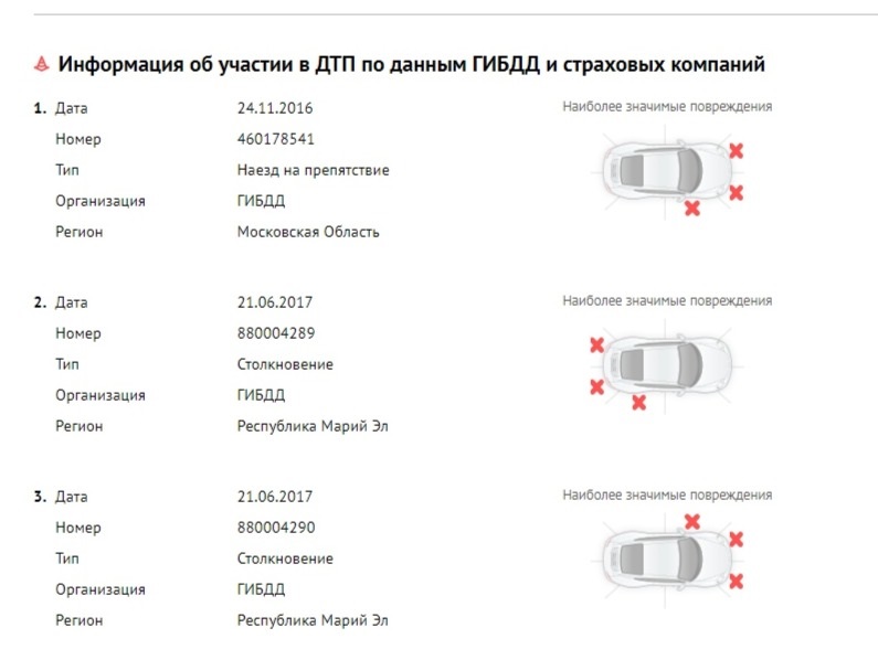 Карта памяти повреждена что это значит