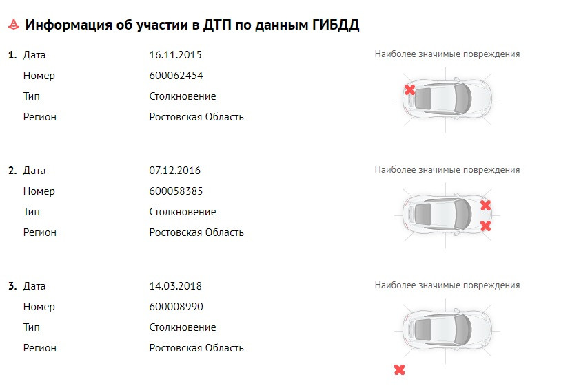 Карта памяти повреждена что это значит