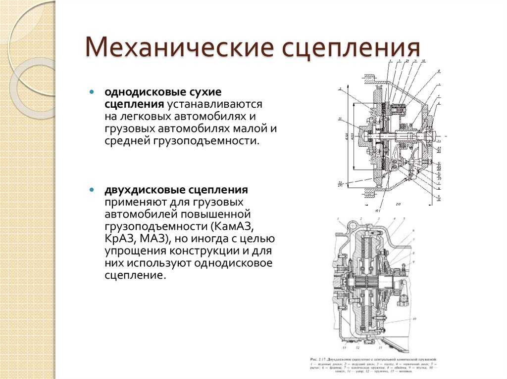 Принцип работы механического сцепления: Принцип работы механического усилителя сцепления