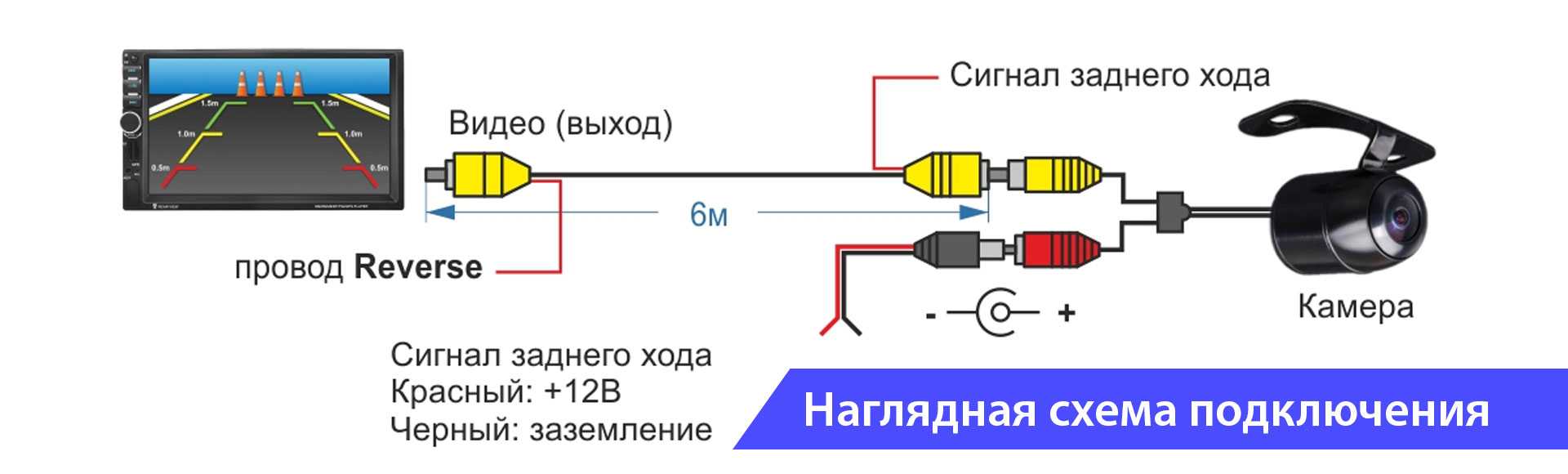 Как подключить камеру заднего вида к монитору: Как подключить камеру заднего вида к магнитоле