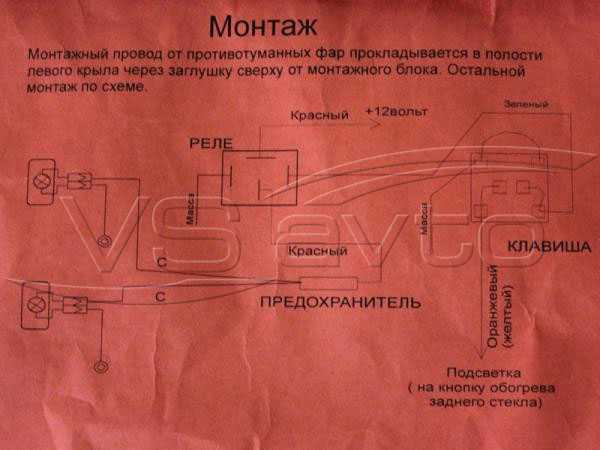 Установка противотуманок: Страница не найдена -