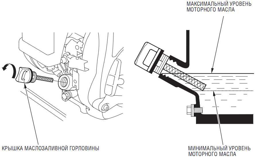Как правильно проверять уровень масла в двигателе: Как проверять уровень масла в двигателе?
