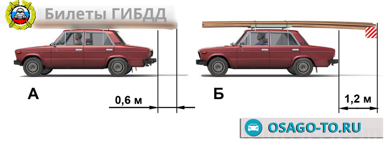 Какой длины можно. Груз выступающий за габариты транспортного средства сзади. Габариты груза на легковом автомобиле. Габариты груза для легковой машины. Габариты перевозимого груза на легковом.