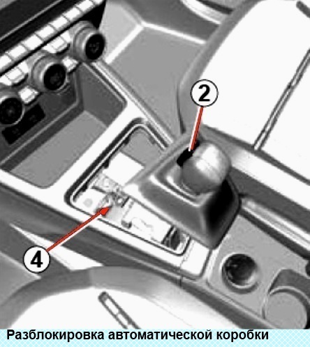 Как отбуксировать машину с коробкой автомат: Можно буксировать автомат? | Автоблог