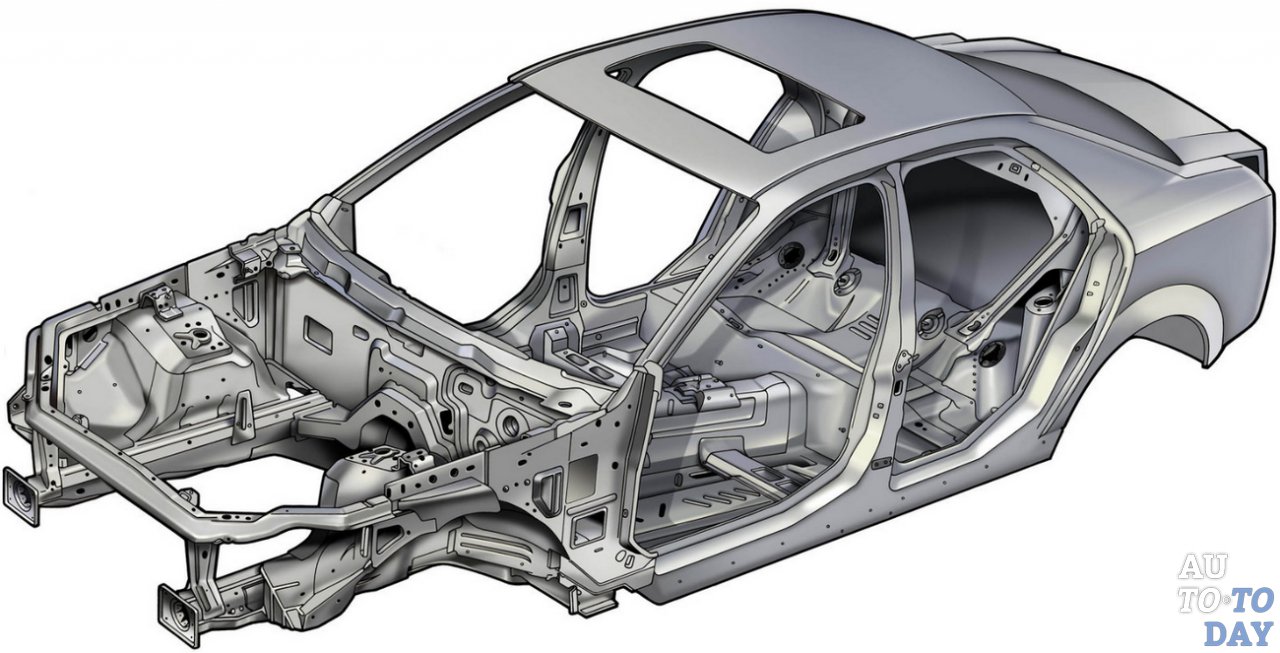 У каких авто самый крепкий кузов: Автомобили из "нержавейки": ищем машины с самыми крепкими кузовами