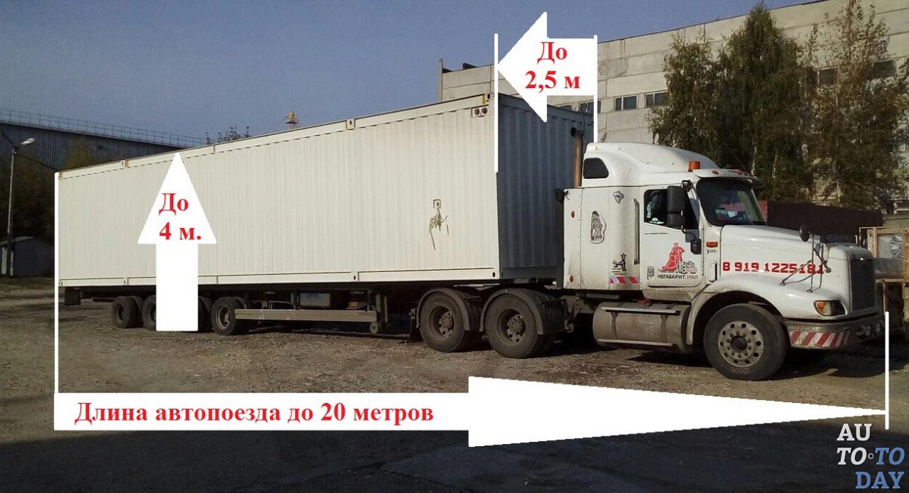 Габарит по высоте при перевозке автотранспортом: Максимально допустимые габариты груза для перевозки автотранспортом по ПДД