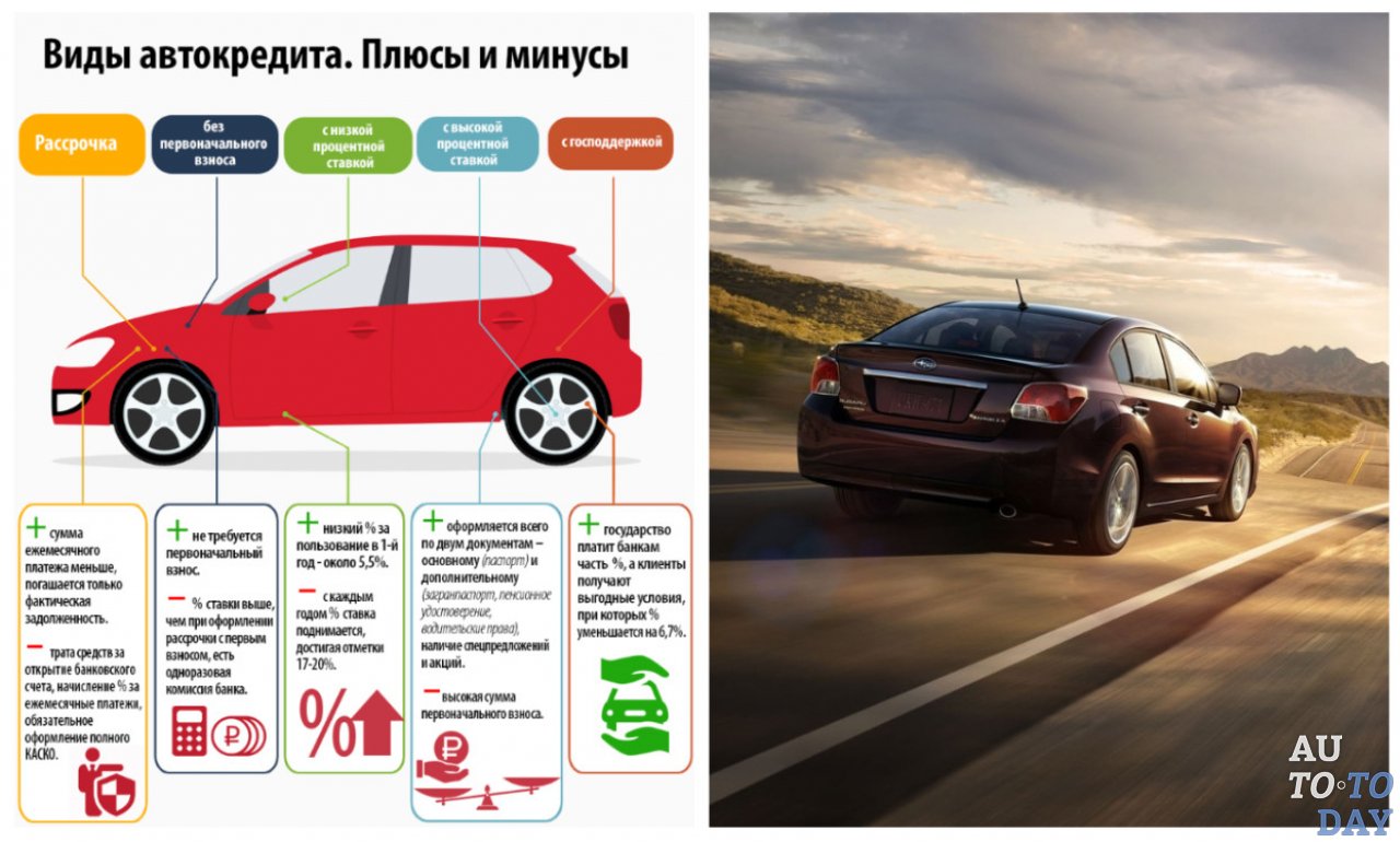 Отличие автокредита от потребительского: Что лучше брать: потребительский кредит или автокредит