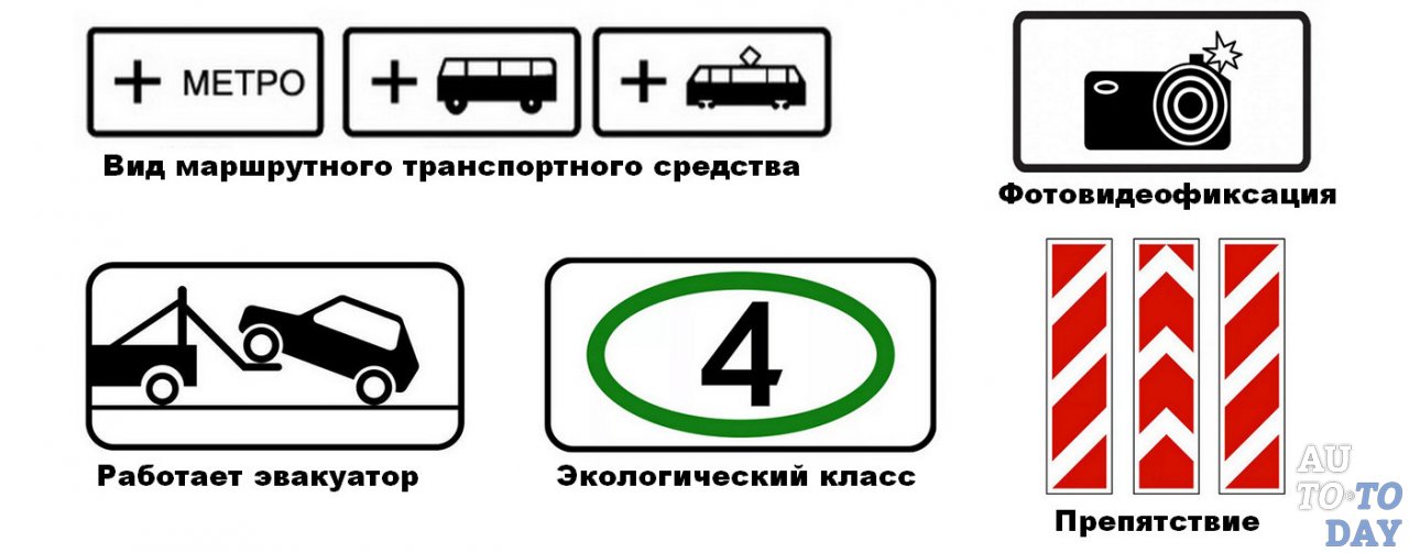 Экологический класс транспортного средства таблица: как узнать, таблица, законы — Eurorepar Авто Премиум