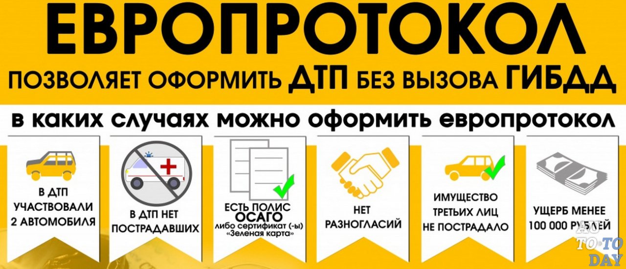 Порядок действий по европротоколу дтп: Упрощенное оформление ДТП
