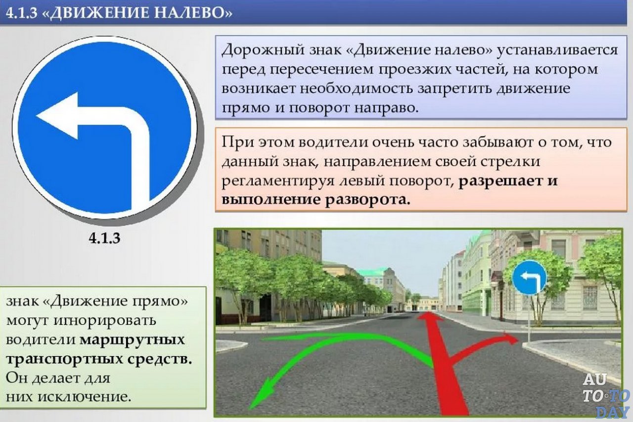 Движение прямо запрещено: Дорожный знак 4.1.1 «Движение прямо»