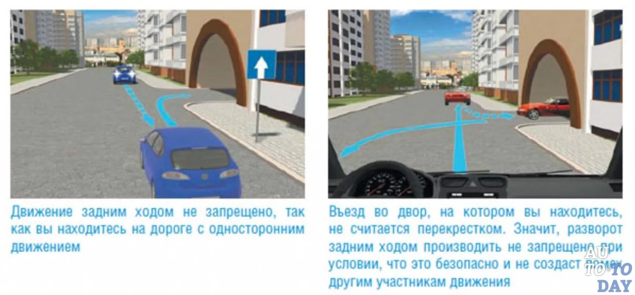 Движение по односторонней дороге во встречном направлении: Лишение прав за проезд под кирпич