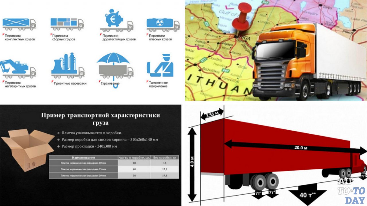 Допустимые габариты перевозимого груза: Допустимые габариты перевозимого груза: высота, ширина