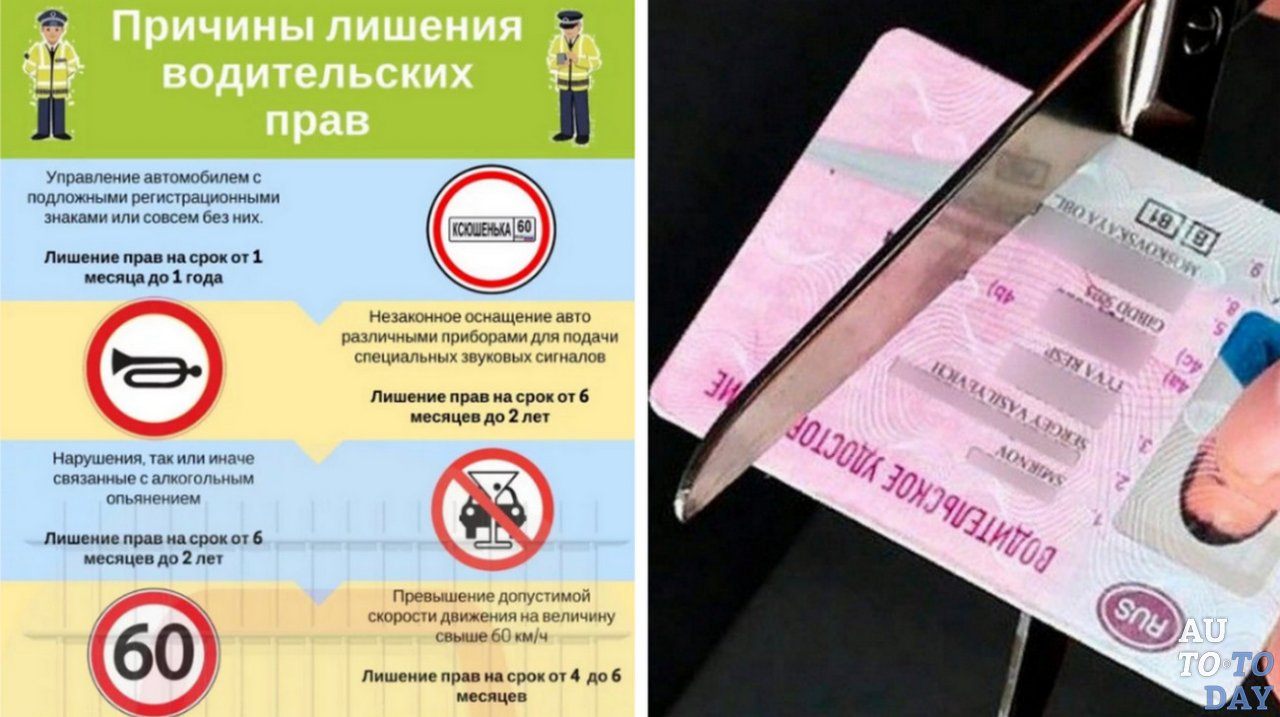 Если Забыл Права Но Есть Фото Прав