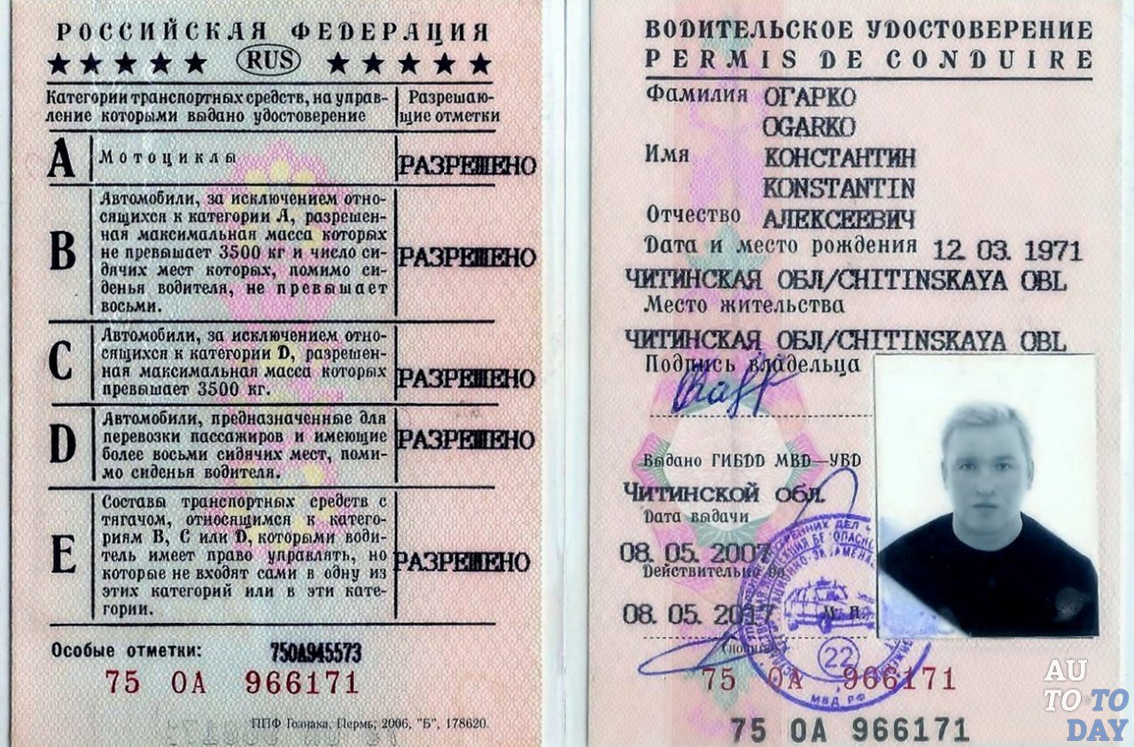 Противопоказания по зрению для получения водительских прав: С каким зрением не дают водительские права: ограничения при получении