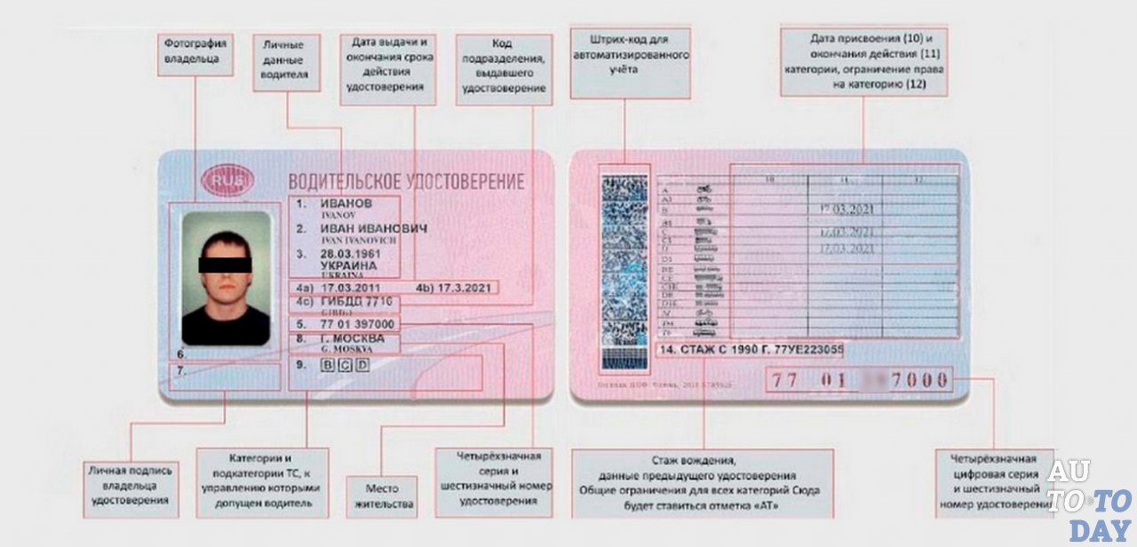 В правах написано as что это значит: Что означает отметка AS в водительских правах? | Вечные вопросы | Вопрос-Ответ