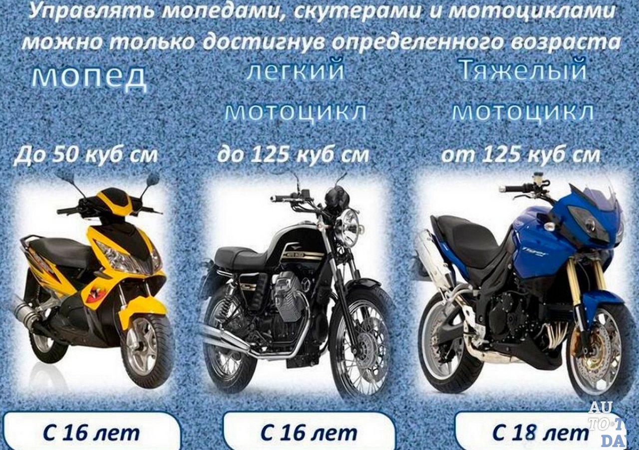 Нужна ли категория: Нужна ли категория "Е" на легковой прицеп?