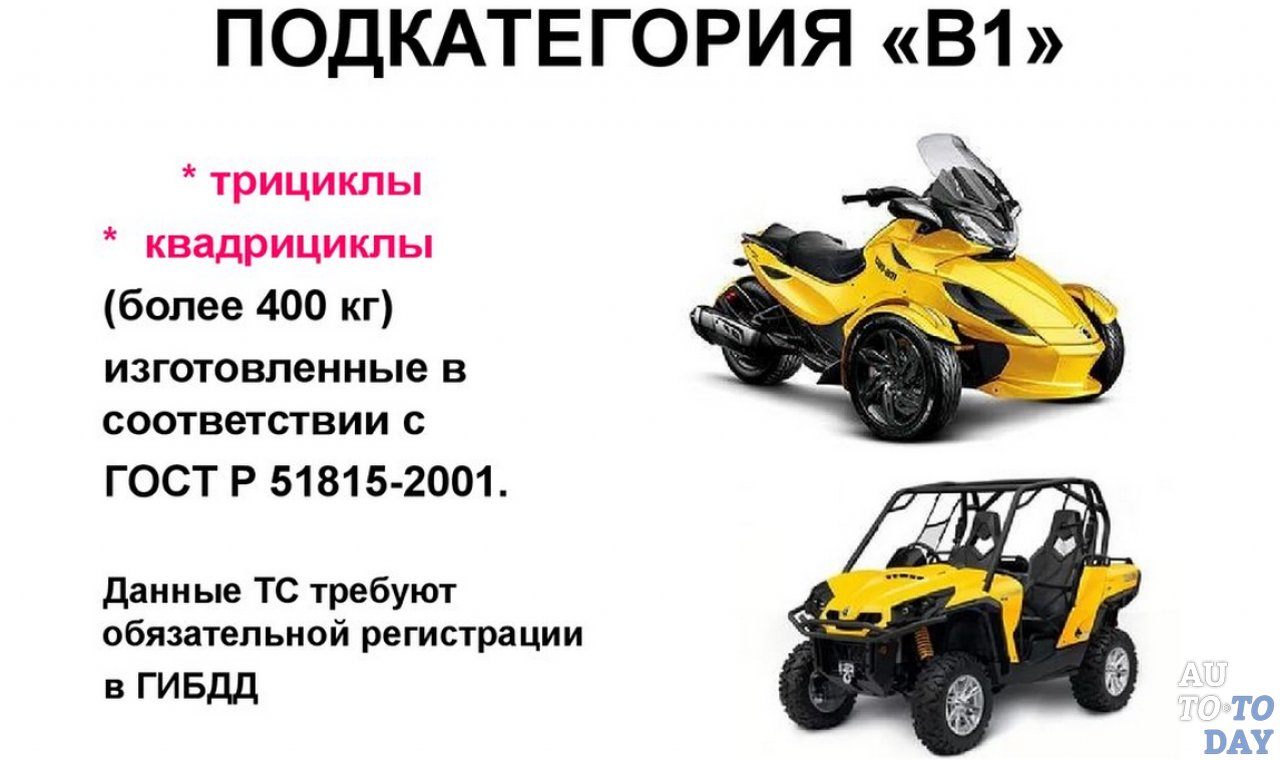Категории с е: Категория Е