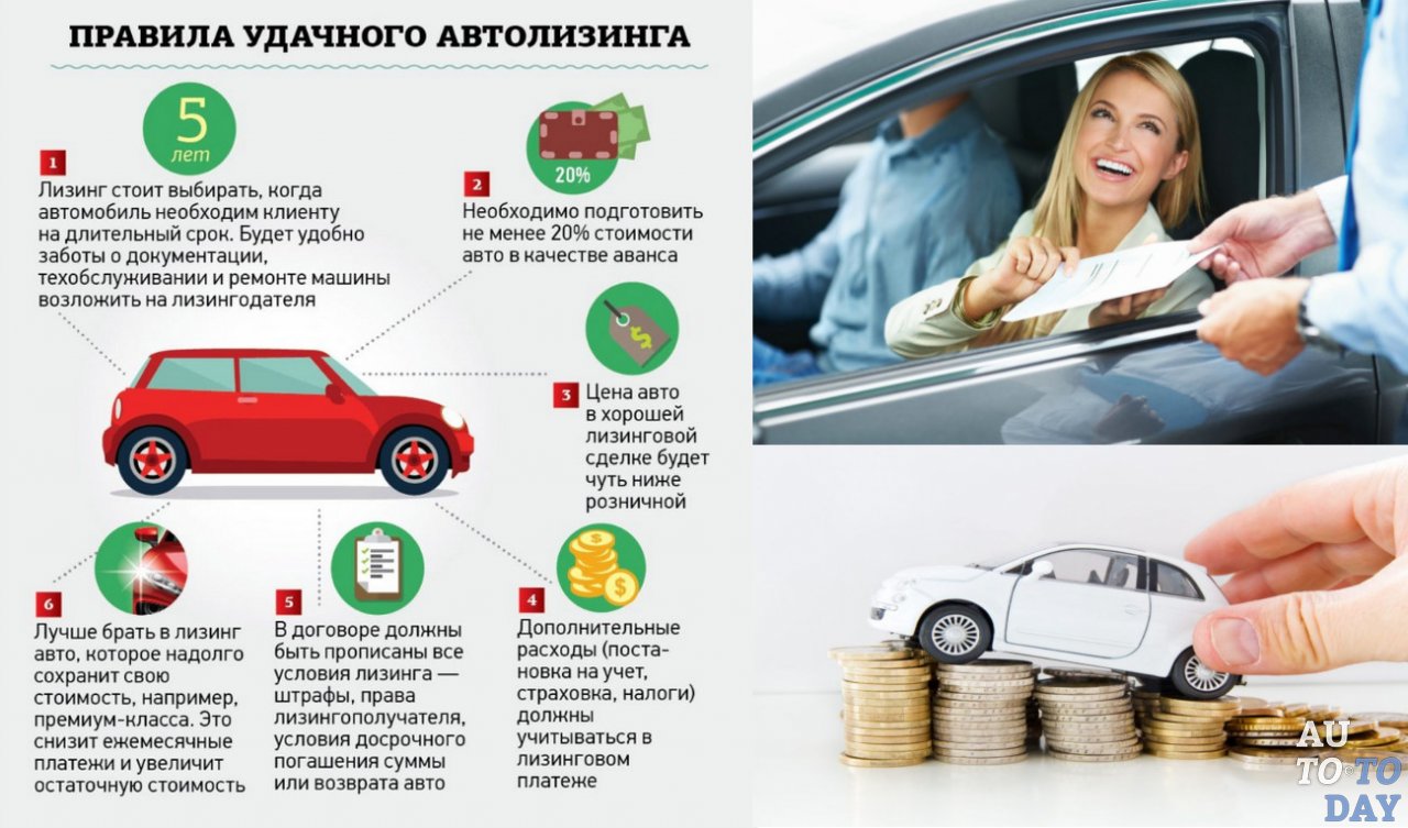 Вопросы при покупке бу автомобиля: Какие вопросы задать продавцу автомобиля перед покупкой