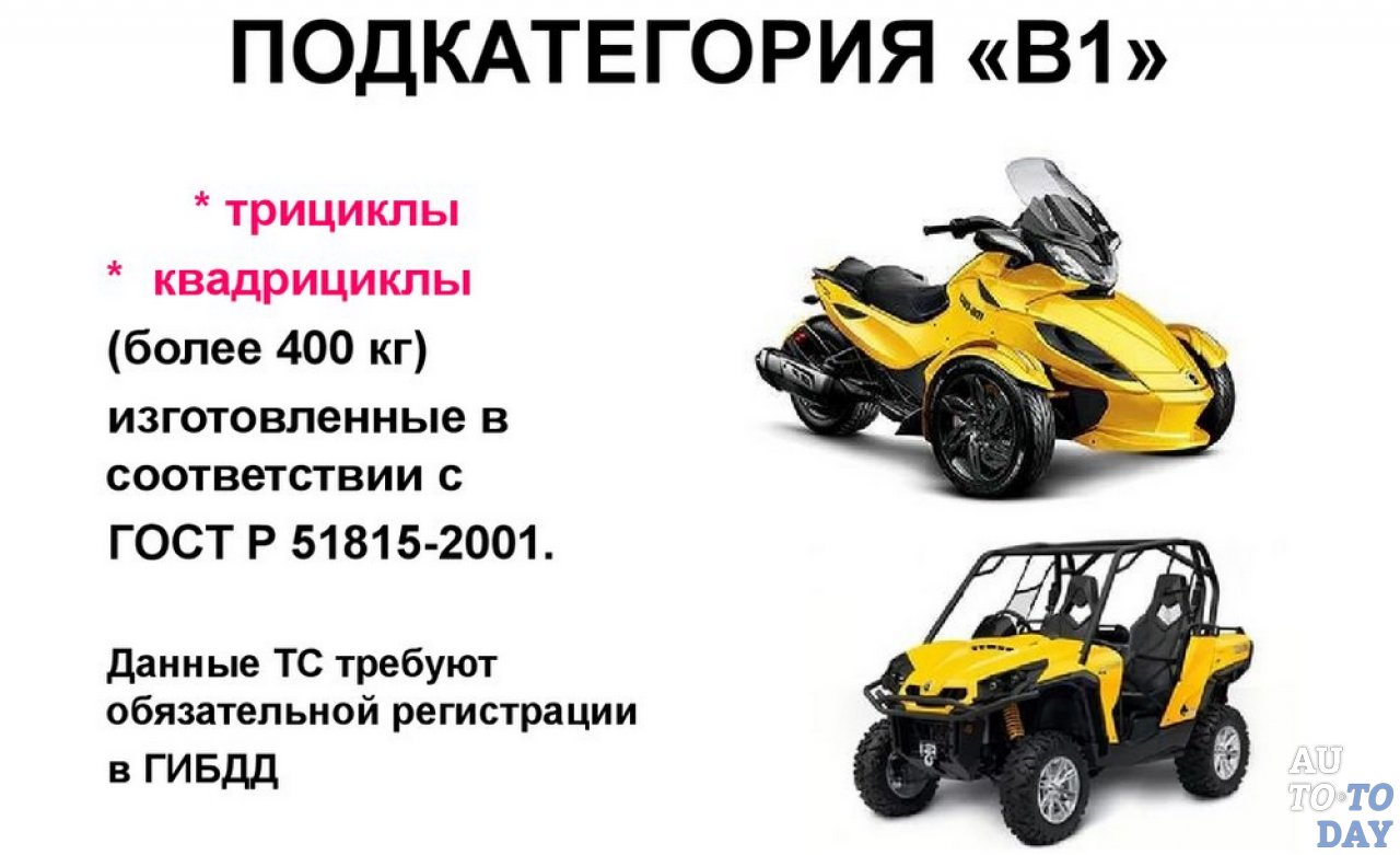 Be категория: что это значит, когда нужна и в каких случаях делается, как получить при замене прав, открыть при наличии категории B