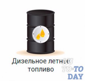 Топливо
