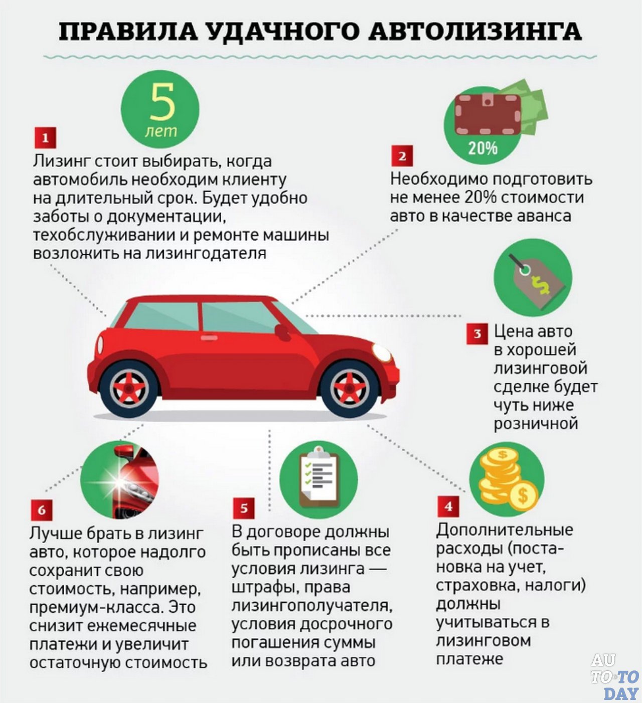 Что нужно в машину: Что обязательно нужно иметь с собой при поездке в автомобиле