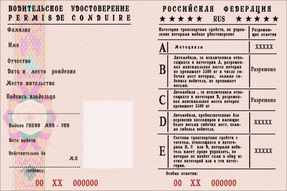 Забыл документы на авто: Забыл права и документы на машину, что делать