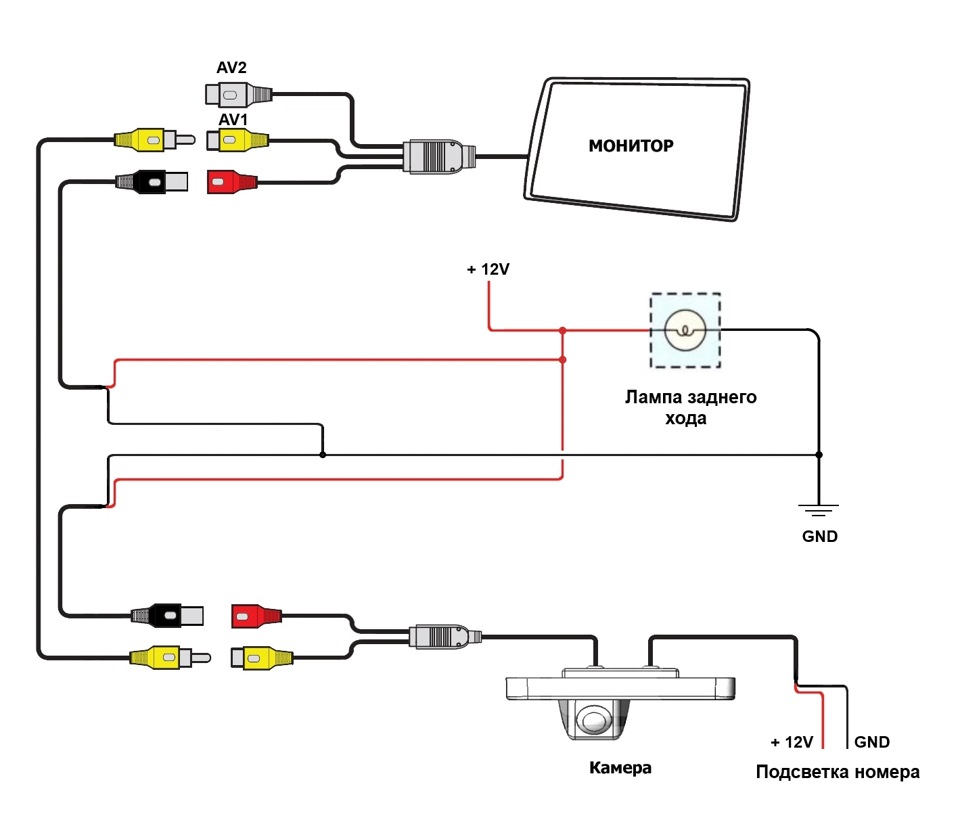 Схема подключения камеры заднего вида к магнитоле: Как выбрать, установить и подключить камеру заднего вида к магнитоле на автомобиле