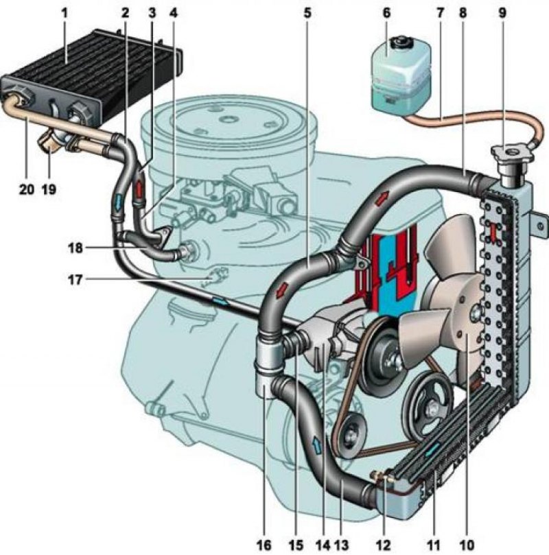 Воздух в системе охлаждения двигателя ваз 2114: Воздух в системе охлаждения двигателя ваз 2114