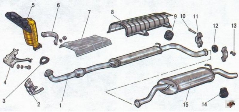 Из глушителя идет вода: Почему из выхлопной трубы капает жидкость, и насколько это опасно - Лайфхак