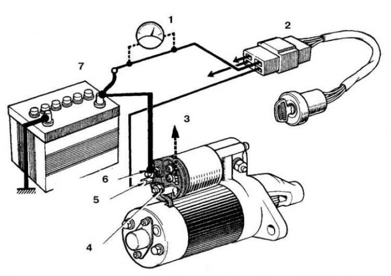 Электрическая схема стартера: Схема подключения стартера - Схемы стартеров - Стартеры - Каталог статей