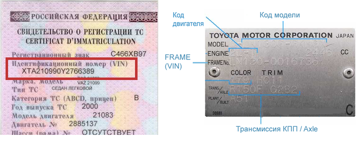Узнать цвет авто по вин коду бесплатно: Ничего не найдено для Kak Uznat Kod Kraski Avtomobilya Po Vin Kodu %23_Vin